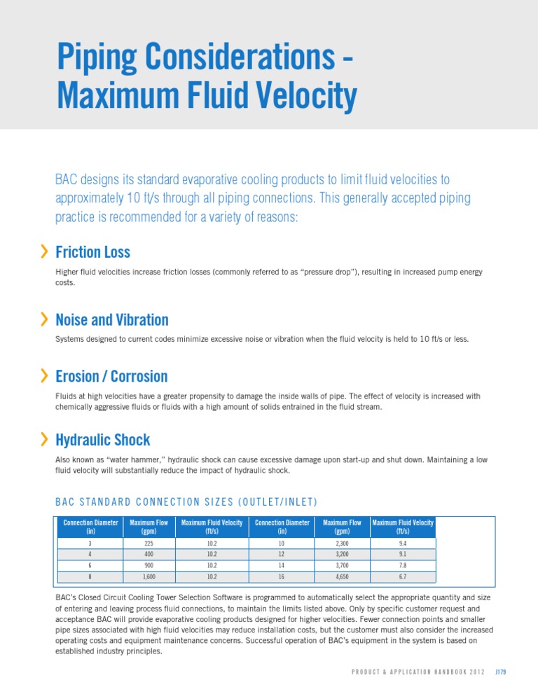 Piping Considerations - Maximum Fluid Velocity | PDF | Pipe (Fluid ...