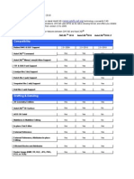 ZWCAD vs. AutoCAD 2010 Comparison