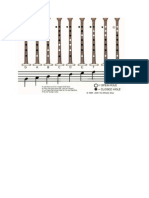 Fingering Chart For Bagpipes