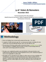 2012 Nonvoter Survey REPORT