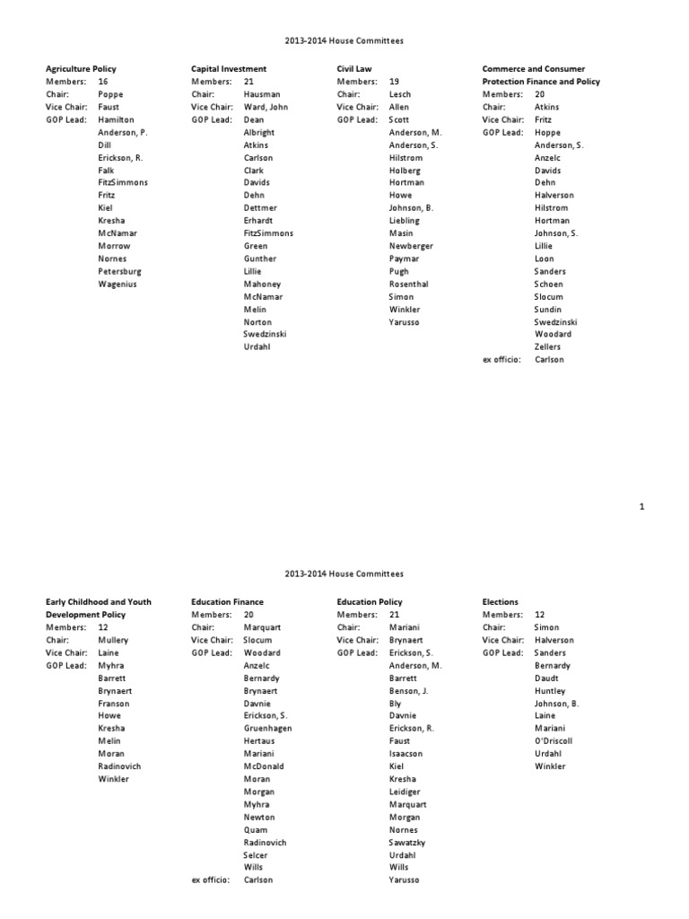 2013-2014 House Committees Overview | PDF | Politics