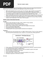 Mary Kay Cosmetics Analysis: Intenational v. Total Sales Revenue