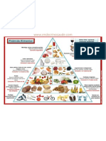 Piramide Alimentar