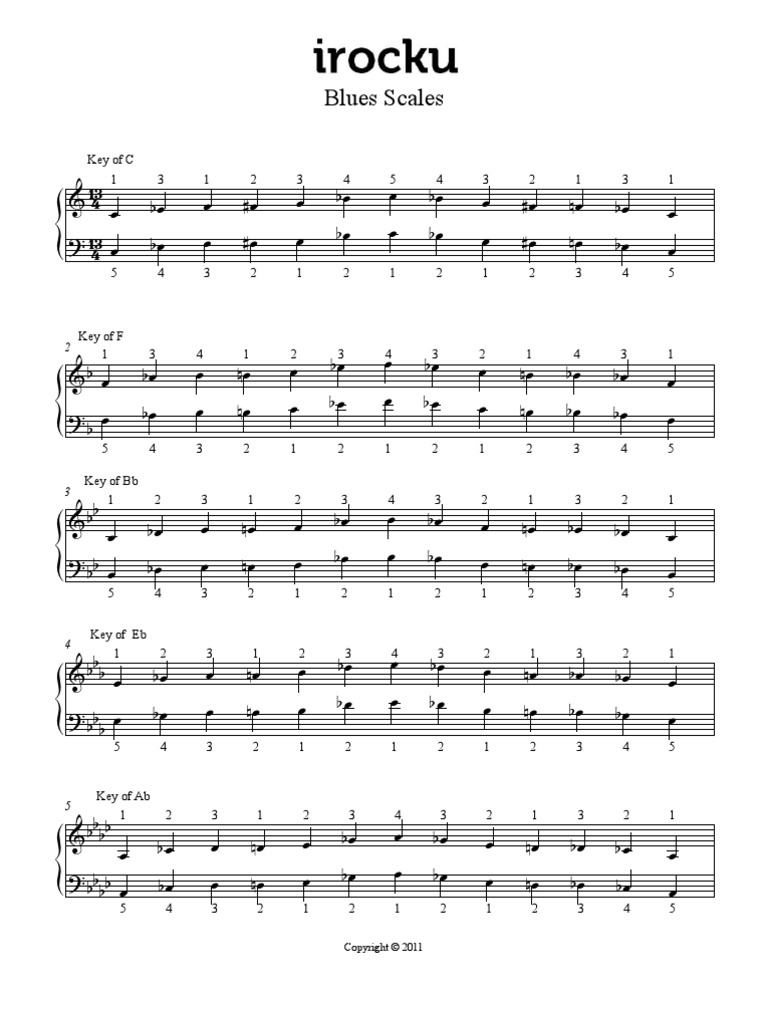 Piano Blues Scales