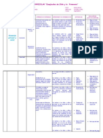 Modelo Curricularseptiembre