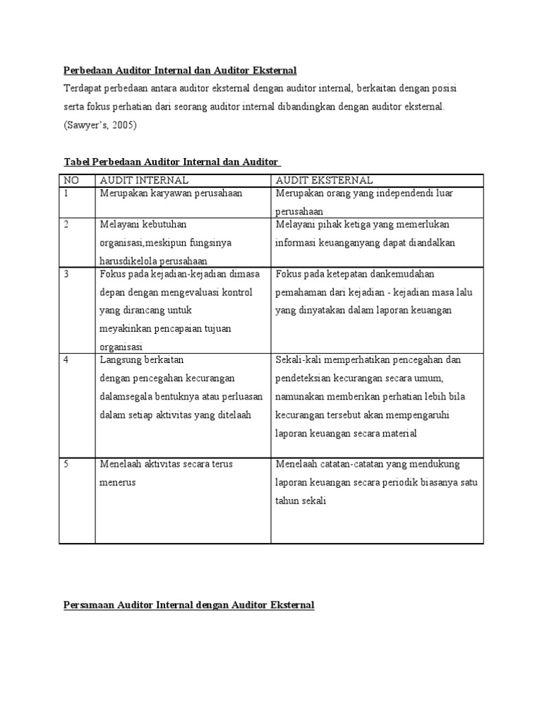 Persamaan Dan Perbedaan Audit Internal Dan Eksternal ...