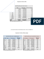 Importações de alho em 2012