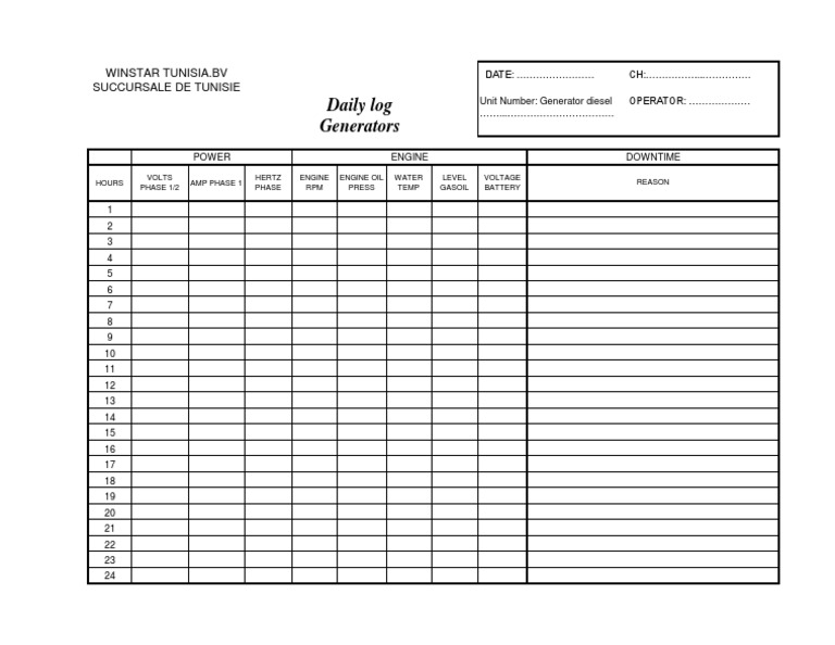Daily Generator Log Template | PDF
