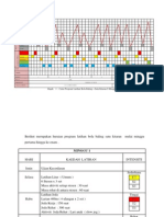 Carta Program Latihan