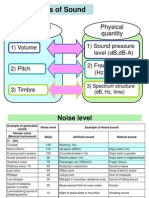 Nota Engine