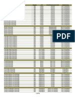 2012-2013 Universities by Major - ARAMCO 