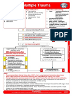 Multiple Trauma: EMS System Trauma Plan Limit Scene Time To 10 Minutes Provide Early Notification