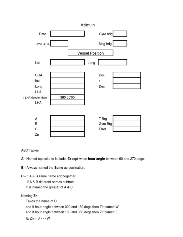 Azimuth Calculation and Navigation Guide | PDF