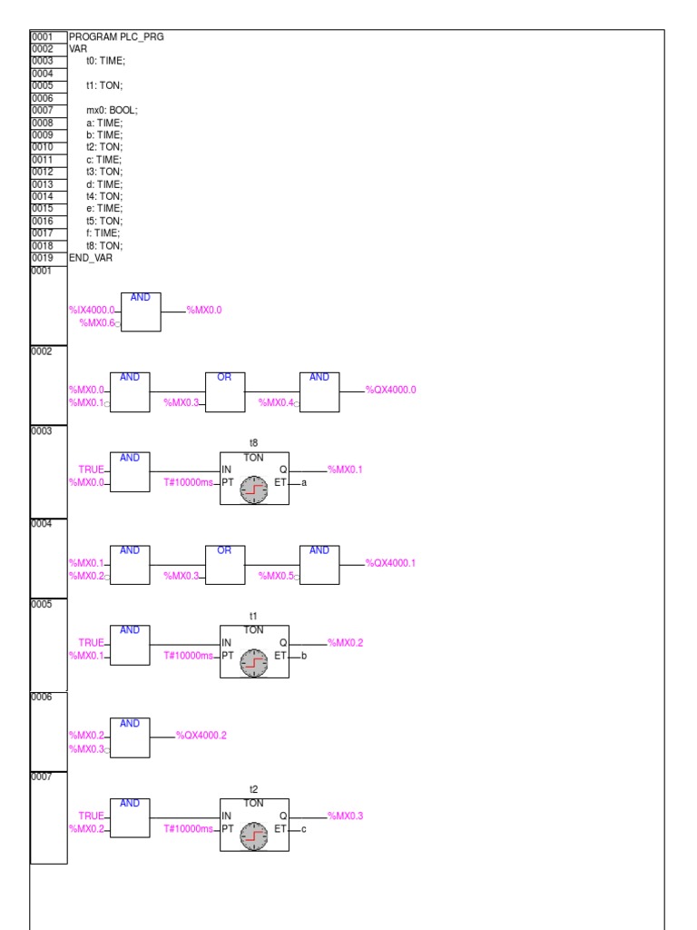 PLC Timer Logic Program | PDF