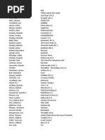 Download Books by Michelle Dollahon SN116907759 doc pdf