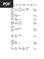 Download Database 2 by Shreyas07 SN116915256 doc pdf
