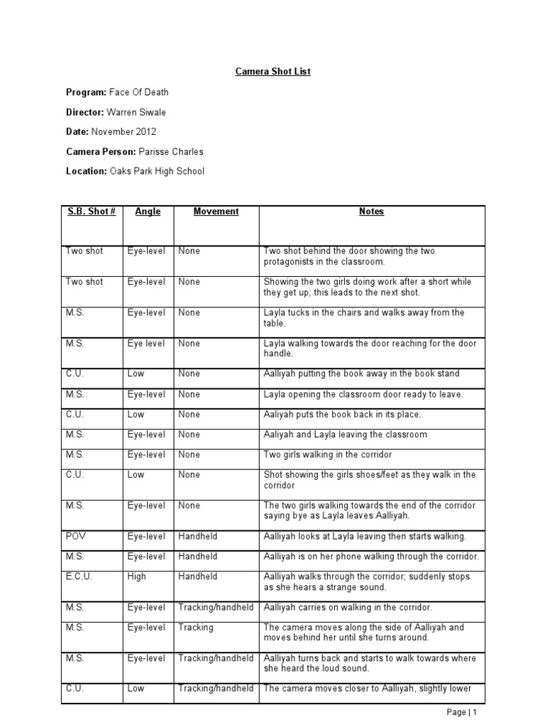 Camera Shot List for "Face Of Death" | PDF