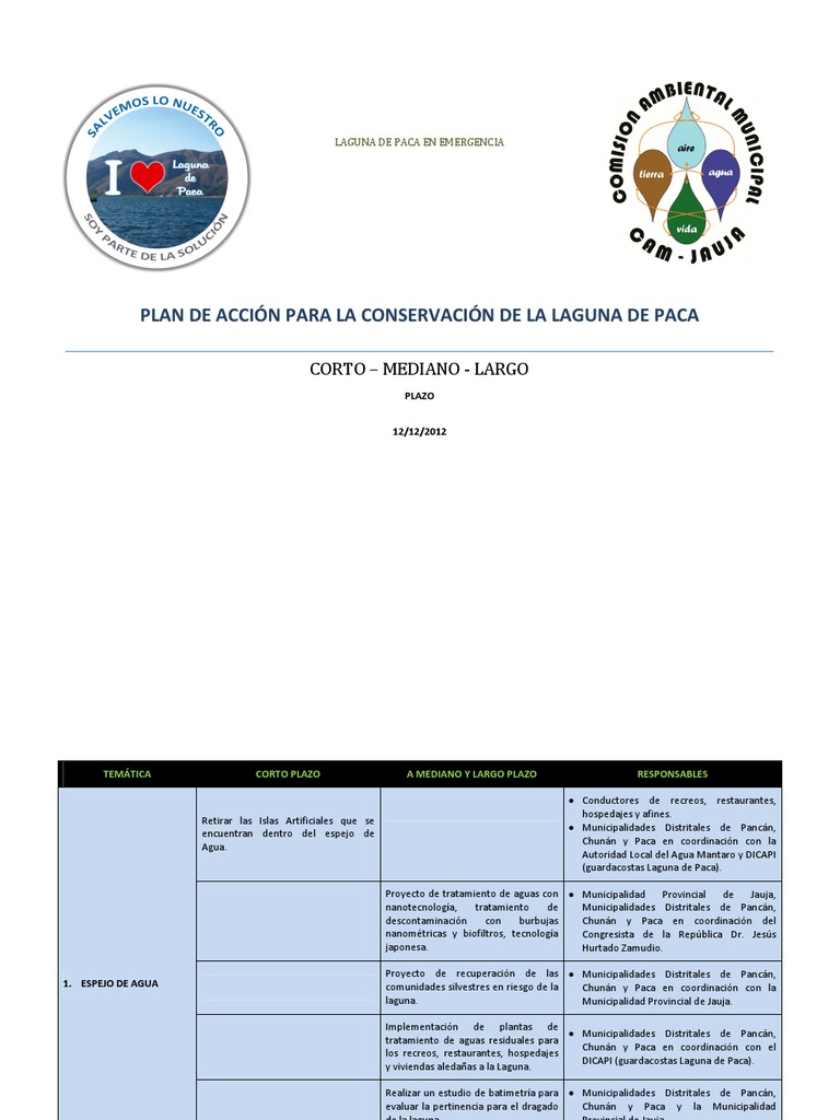 Plan de Acción para Laguna de Paca | PDF | Residuos | Entorno natural