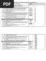 Currículo linguagem 3º ano