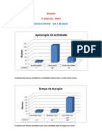 Gráficos - Dia da Europa