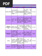 Download TablaygrficacomparativasdemtodosanticonseptivosbySusuMartinezSN116972538 doc pdf