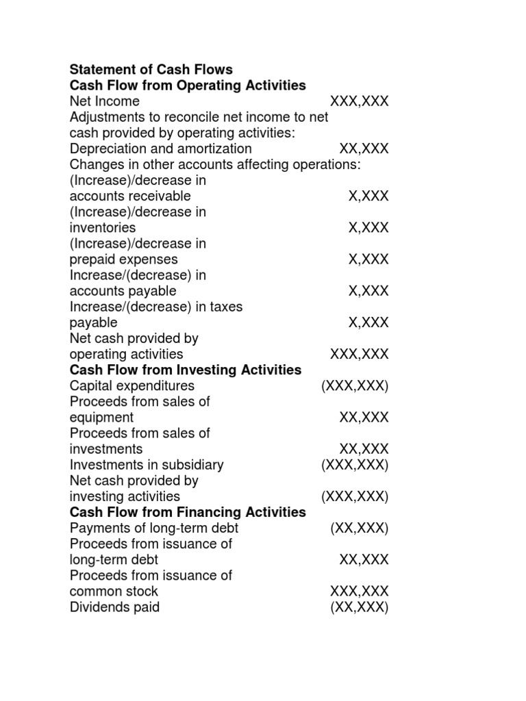 2023 Statement of Cash Flows Summary | PDF