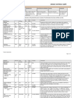 Ceramic Materials