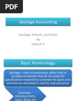 spoilage accounting 