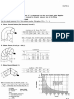 Appendix 6 Fitting Loss Coefficient Tables