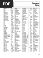 Metric Conversion Factors Guide | PDF | Litre | Gallon