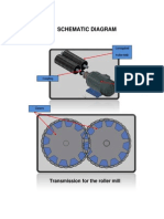 Schematic Diagram: Transmission For The Roller Mill