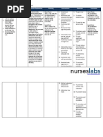 Download NCP CVA Unilateral Neglect by Nurseslabs SN117005199 doc pdf