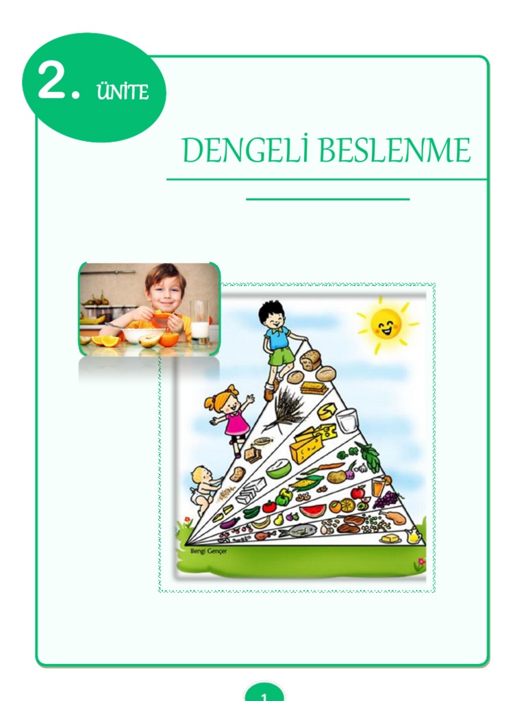 2 Dengeli Beslenme Konu Anlatimi