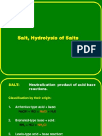 Salt, Hydrolysis of Salts