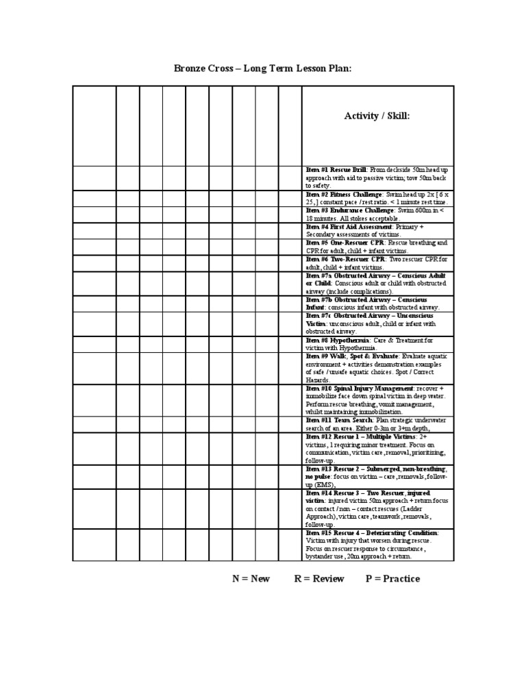 Bronze Cross Long Term Lesson Plan PDF