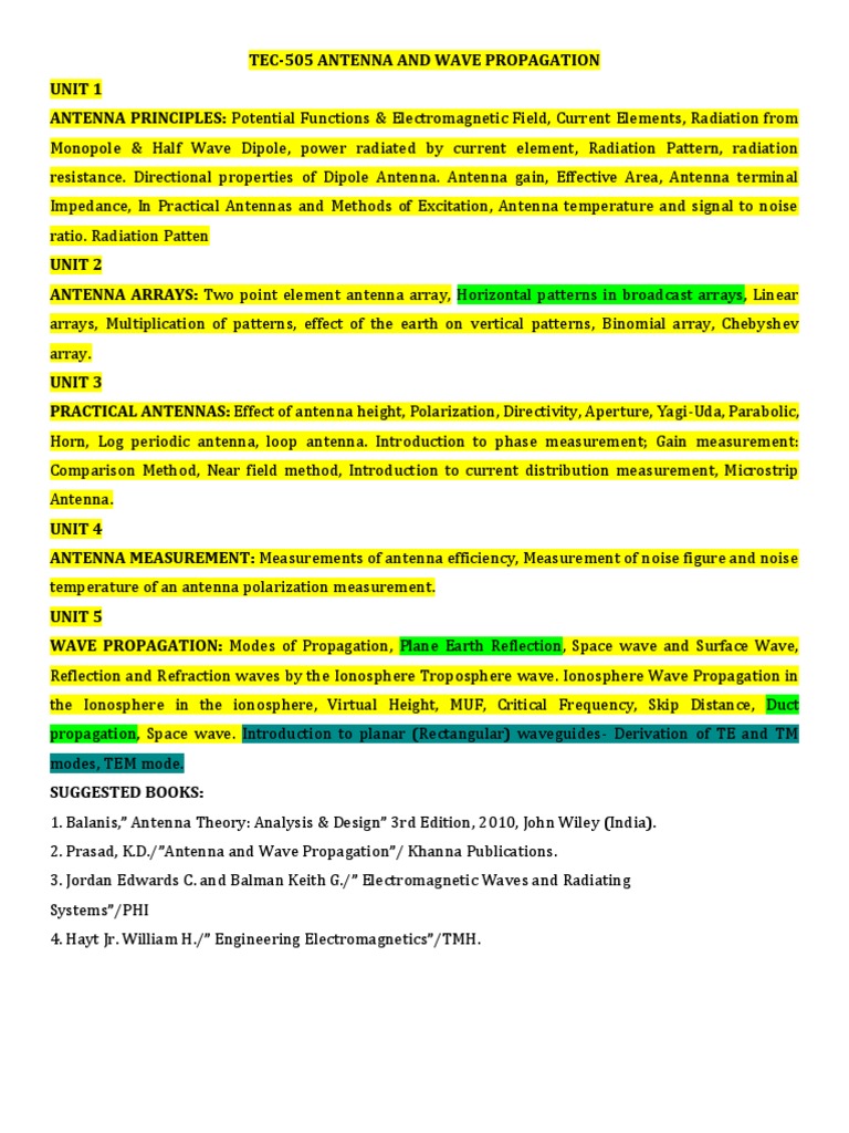 ANTENNAS AND RADIOWAVE PROPAGATION PDF visual data 8