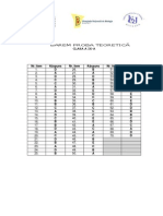 2011 Biologie Etapa Nationala Barem Clasa A IX-A Proba Teoretica