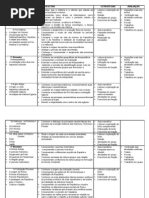 plano de aula 6°ano