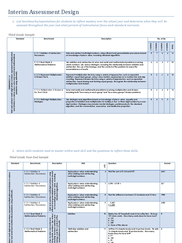 Third Grade Interim Assessment Plan | PDF | Fraction (Mathematics ...