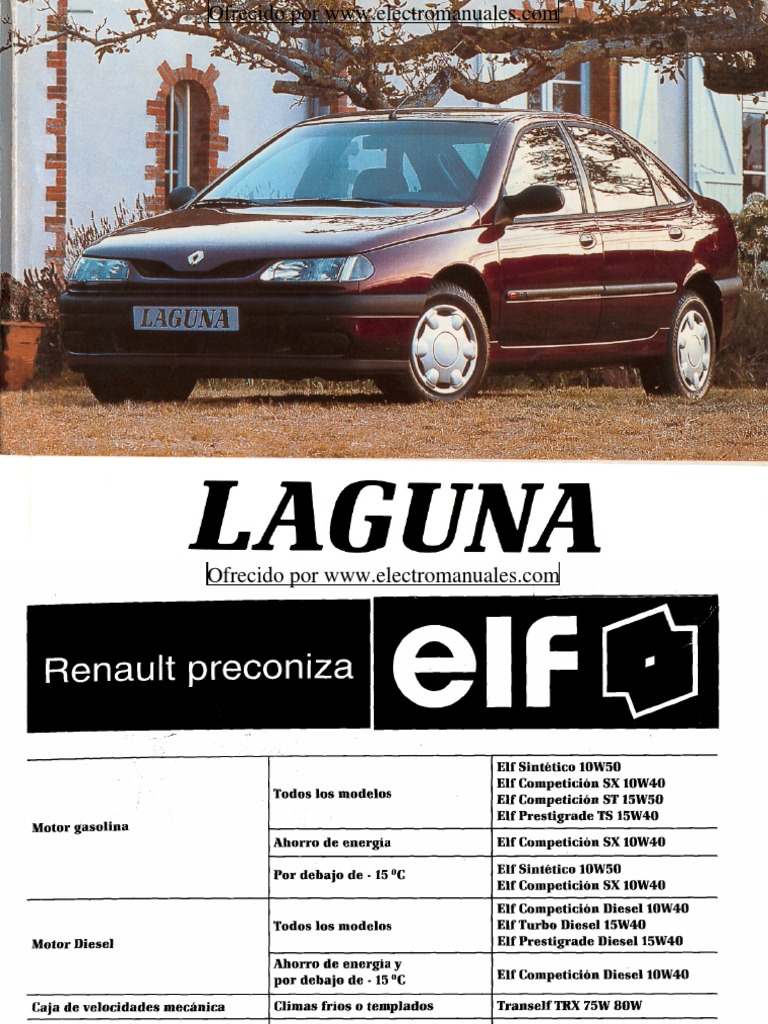 RENAULT LAGUNA WORKSHOP MANUAL FREE DOWNLOAD visual data 8