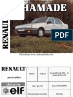 Manual Del Usuario Del Renault 19 de 1991