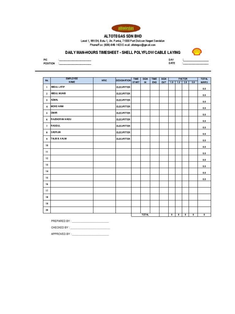 Man Hour Calculation Form
