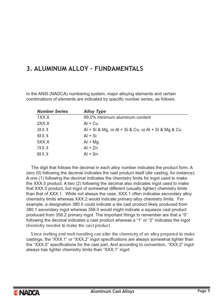 Understanding Aluminum Alloy Designations | PDF | Alloy | Casting ...
