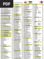 Enigma SRP Pricelist