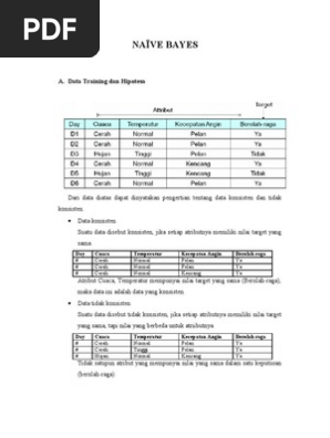 23++ contoh soal algoritma naive bayes - kumpulan contoh soal