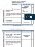 Bloque I Dosificación de Contenidos Ciencias Naturales 6° Grado