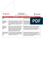 LTT Session Descriptions and Facilitator Bios Nov2011