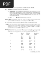 5.2 Test For Abrasion of Coarse Aggregates by The Use of Beva1 Machine AIM-457 5.2.1