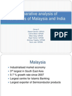 Comparative Analysis of Economies of Malaysia and India