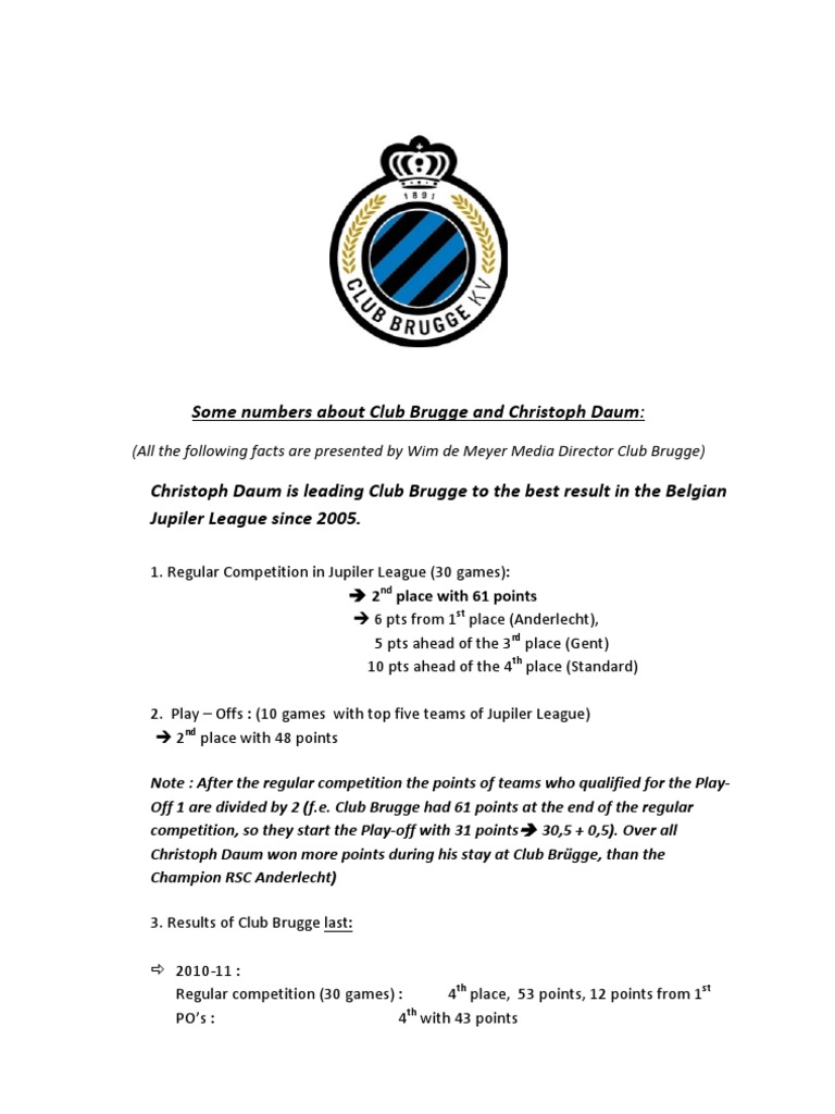 Statistics Club Brugge - RSC Anderlecht (1-1), Jupiler Pro League 2023,  Belgium